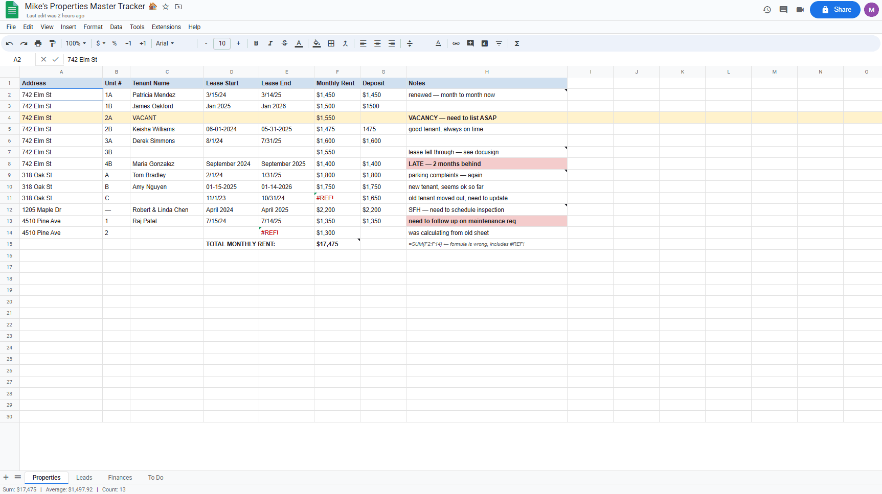 Messy Google Sheets property tracker with broken formulas and scattered notes